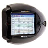 eXpertmeter PM180